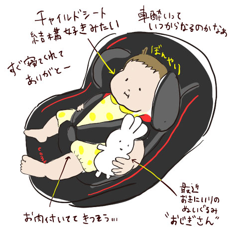 生後4ヶ月 赤ちゃんの車移動 チャイルドシートを買ったよ 育児ブログぷっぷくほっぺ