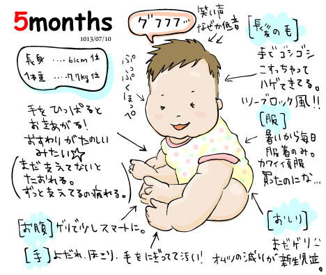 ５ヶ月成長記録 育児ブログぷっぷくほっぺ